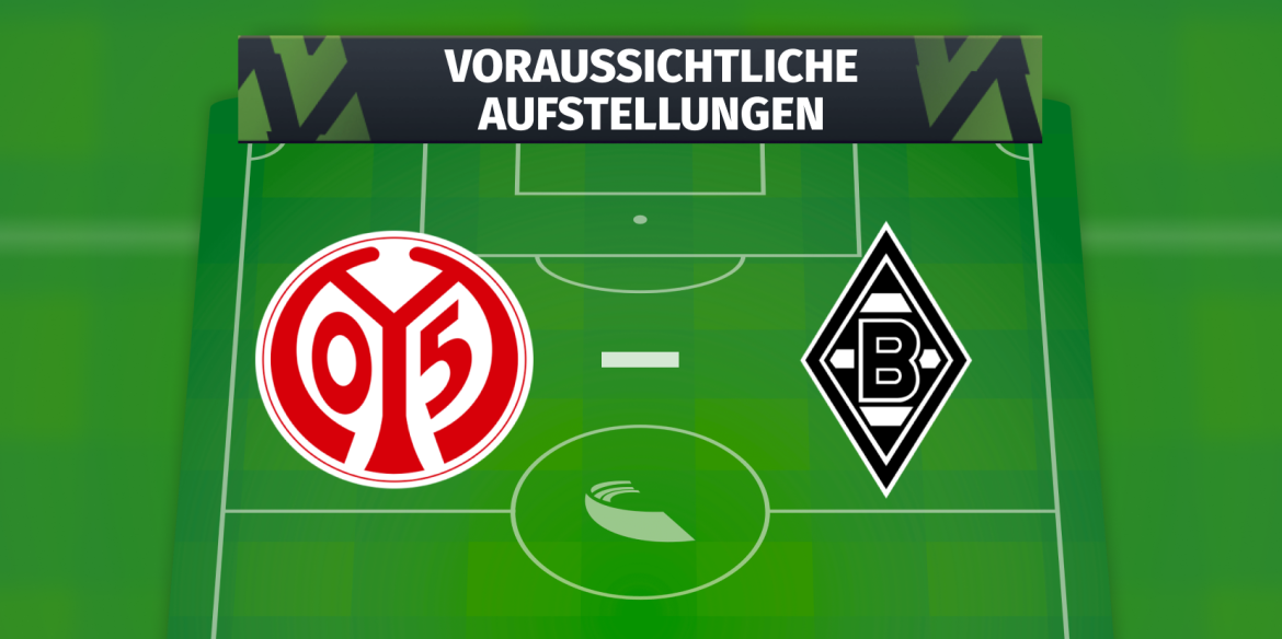 1. FSV Mainz 05 – Borussia Mönchengladbach: Die voraussichtlichen Aufstellungen